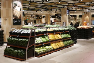 國內(nèi)精品超市水產(chǎn)品零售探索——以YH零售圖庫為例