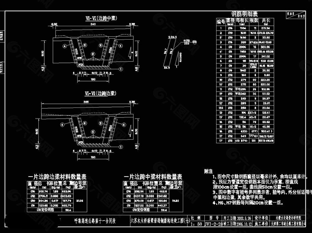 易兔軟件 驅(qū)動工程設(shè)計效率的數(shù)字引擎